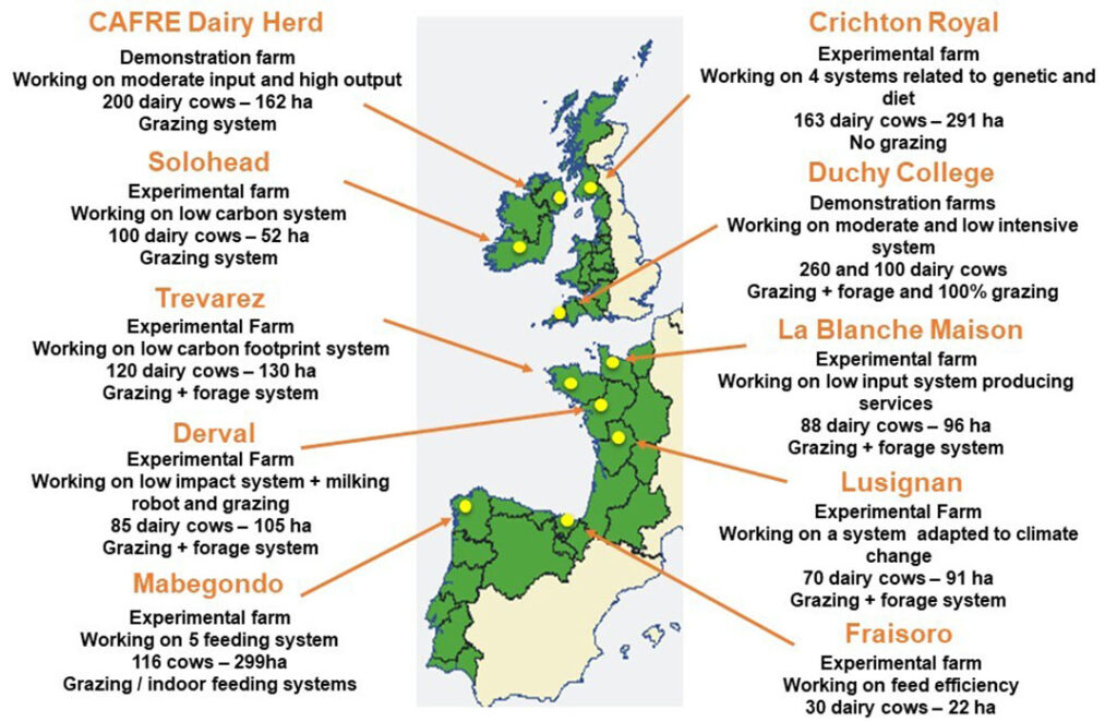 Map of the experimental farm network.